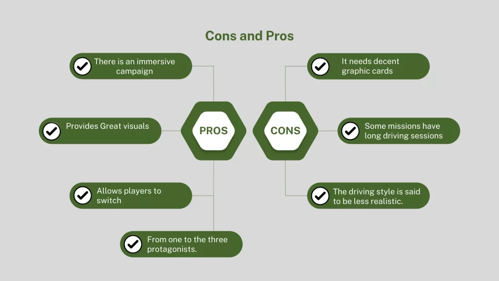 Pros and Cons
